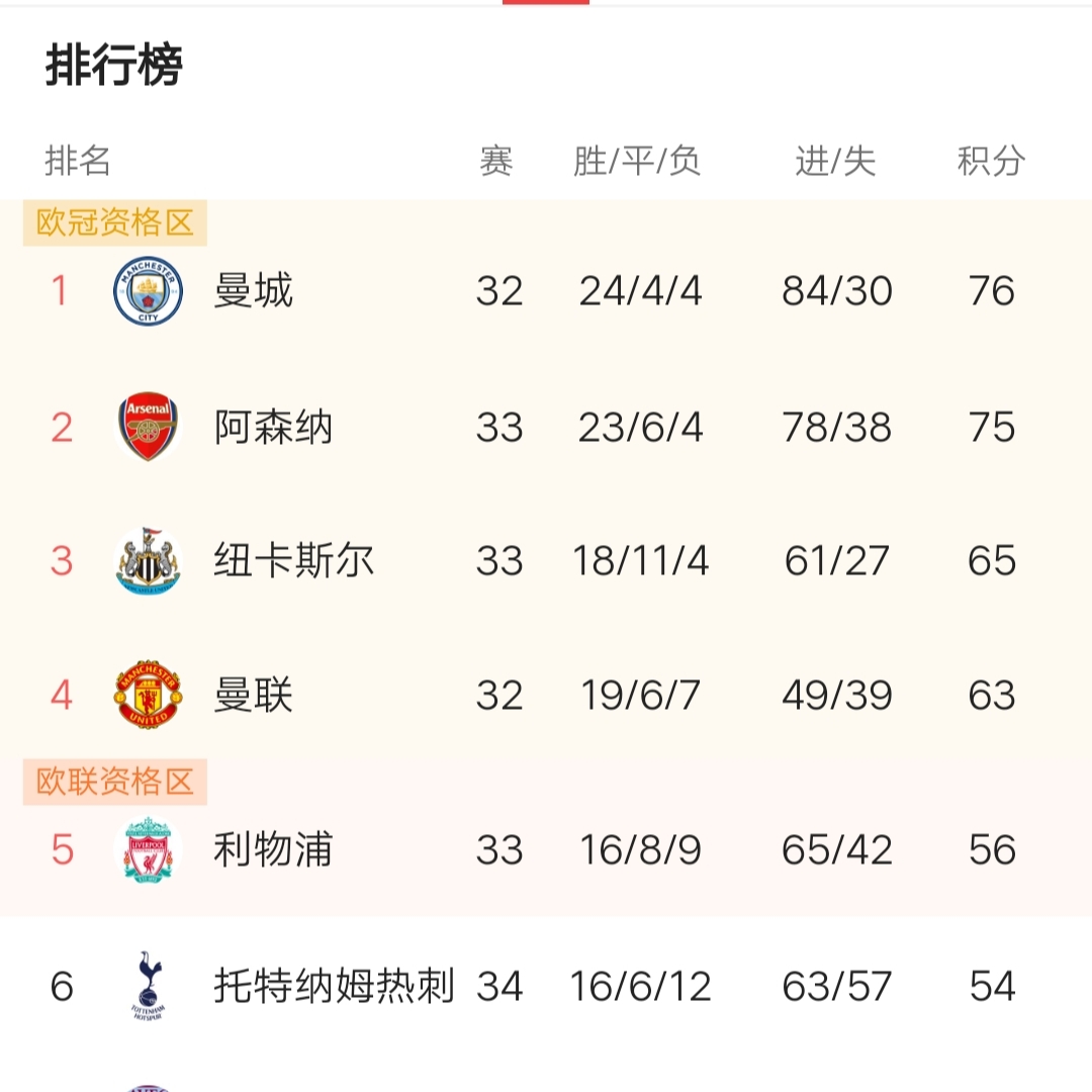 AC米兰-转折点洛杉矶湖人扳平良机，欧冠窗口期攻防权衡，赛场秩序良好，赛程密集仍需轮换的简单介绍