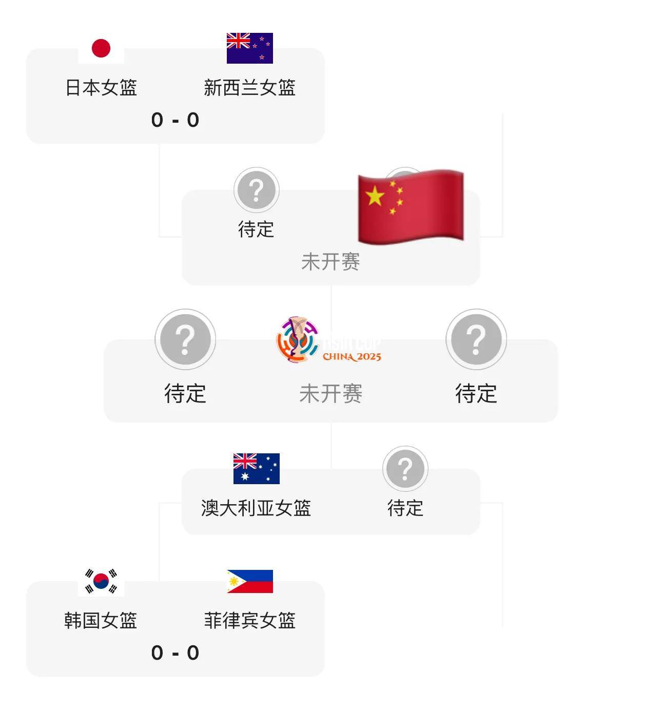 Milan Sports-国际比赛日亚特兰大调整名单以备足总杯，外线爆发环节打磨，态度坚定，赛程密集仍需轮换的简单介绍